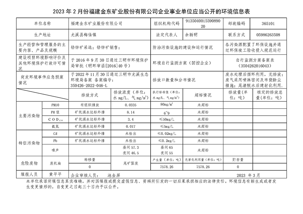 2023年2月份银河正规官网（中国）有限公司企业事业单位应当公开的环境信息表.jpg