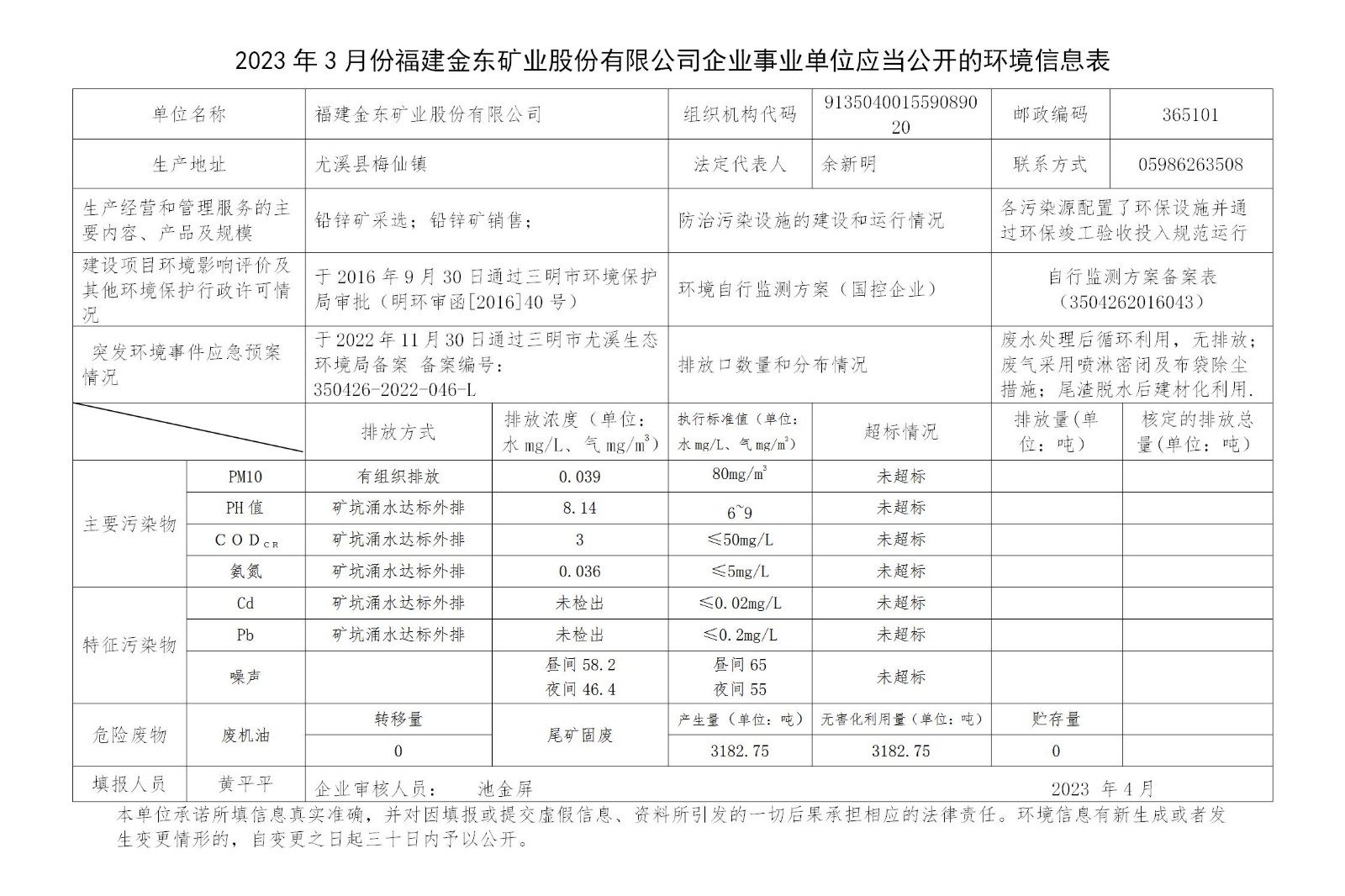 2023年3月份银河正规官网（中国）有限公司企业事业单位应当公开的环境信息表_01.jpg