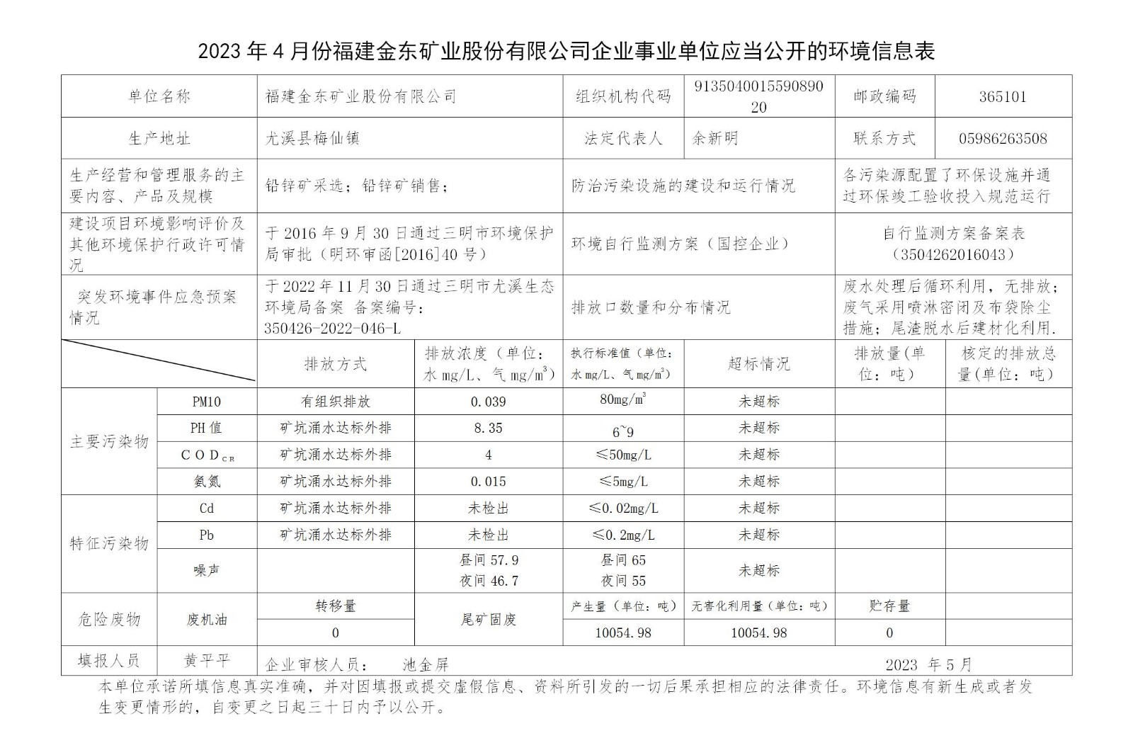 2023年4月份银河正规官网（中国）有限公司企业事业单位应当公开的环境信息表_01.jpg